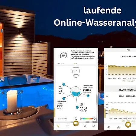 - Penthouse Grimming D7-1 By Aa Homes Appartement