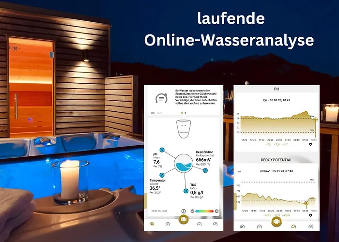 - Penthouse Grimming D7-1 By Aa Homes Daire